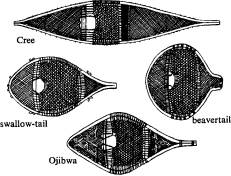 Snowshoes